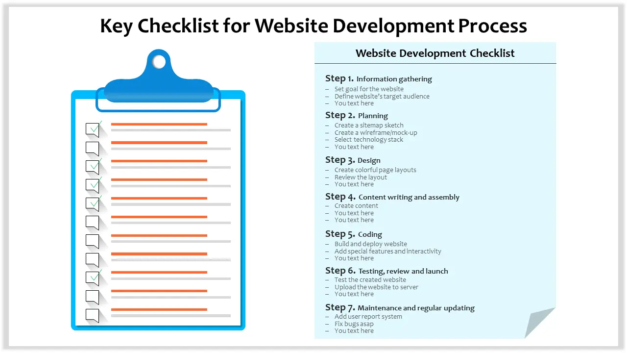 Checklist vấn đề của doanh nghiệp bạn