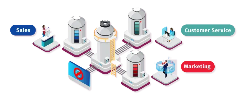 Mỗi phòng ban cần 1 con số khác nhau